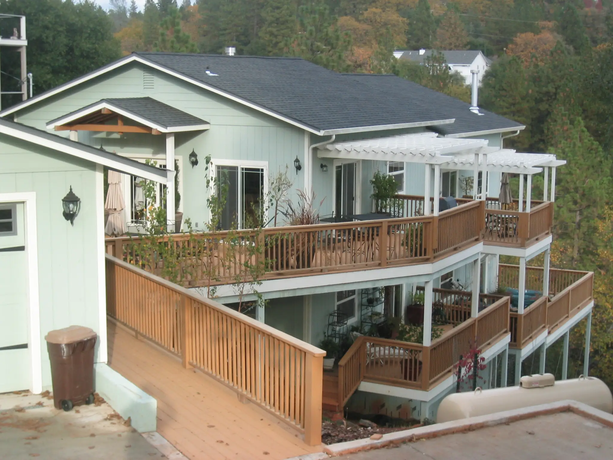 Residential construction 10 3.