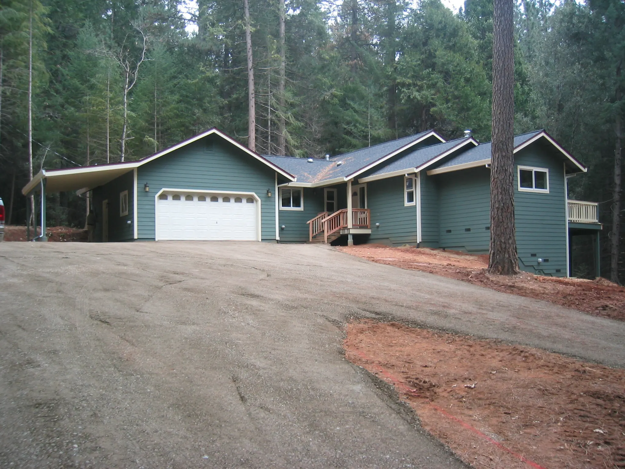 Residential construction 10 5.